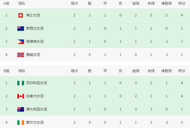 玉足调教一视频丨vk