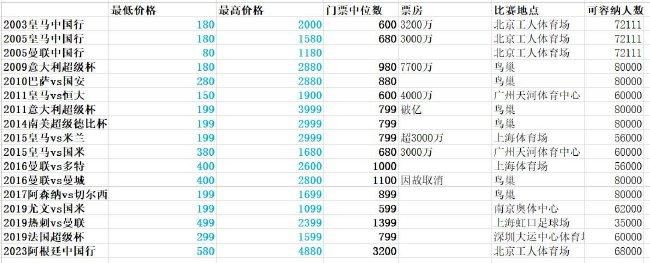 笔记本hdmi连接显示器怎么设置