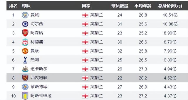 亚洲狠狠爱