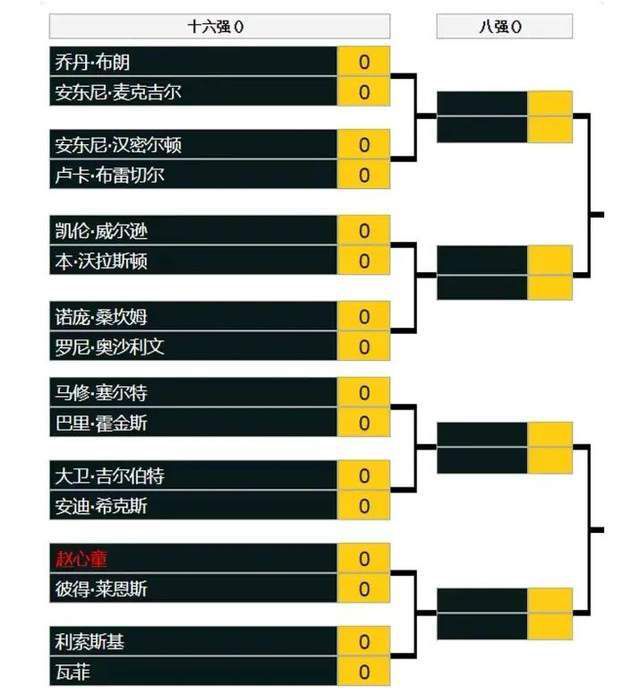 silk日剧